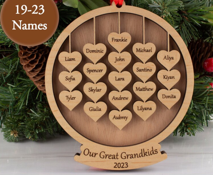 Personalized Family Snow Globe Ornament